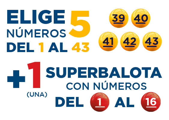 Cómo jugar Baloto Revancha